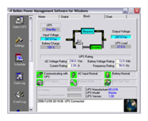 Monitoring software